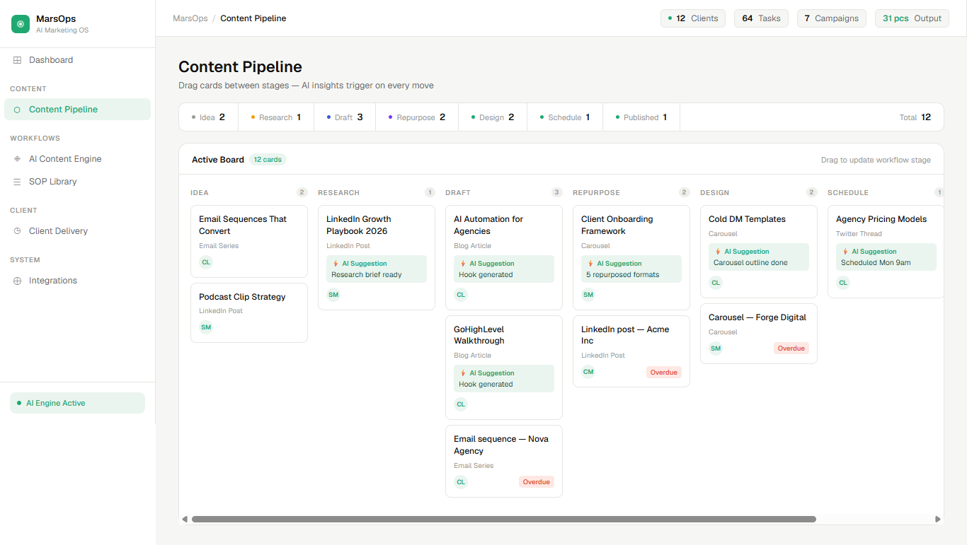 MarsOps — AI Marketing & Content Workspace