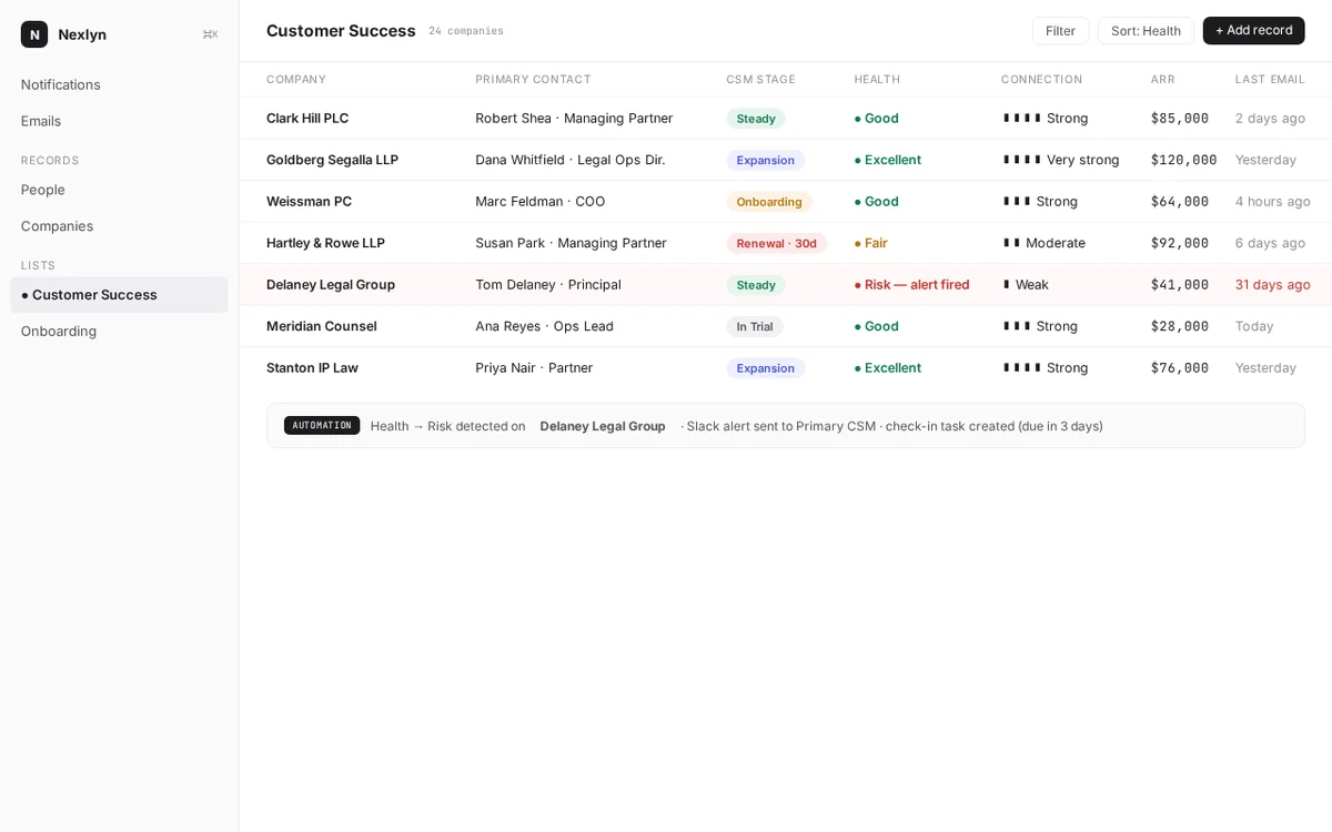 Attio CRM & Success Pipeline — project screenshot