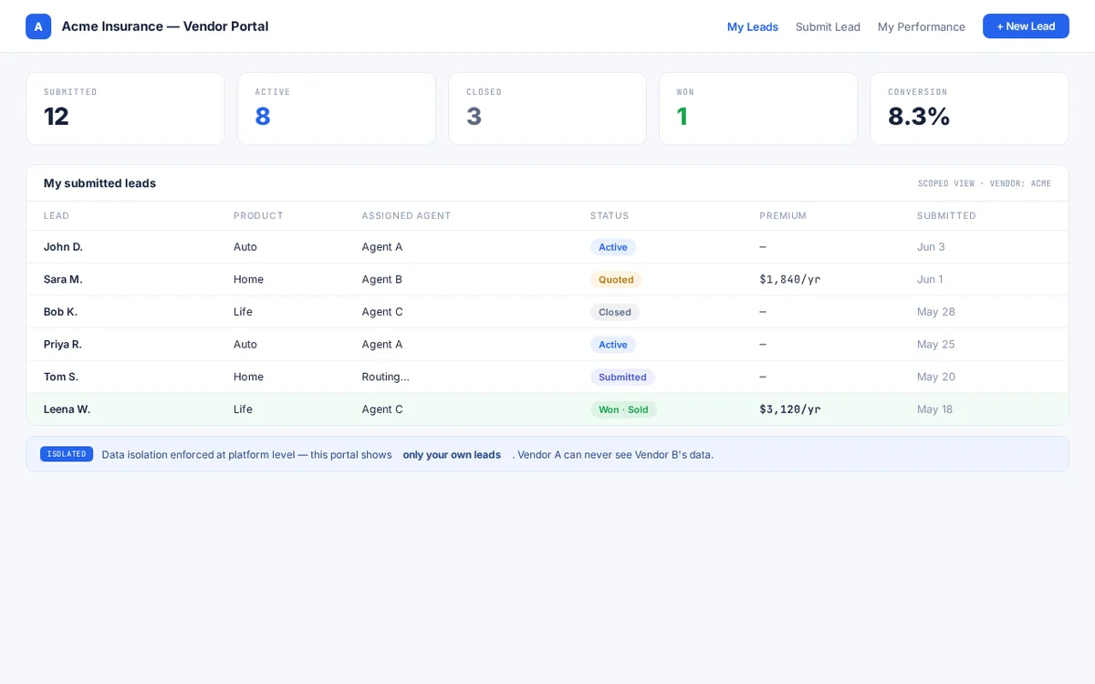 Multi-Vendor Lead Management Portal — project screenshot